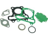  R 1200 GS Adventure K255 Triple-Black ABS 4T AC 13 Zylinderdichtungssatz