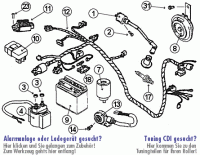 QM50QT-6A 4T AC Kabelbaum für GY6 China 4 Takt CDI TYP B Rex