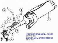  NAPOLI 25 4T AC Auspuff 50ccm für GY6 China 4Takt ohne SLS