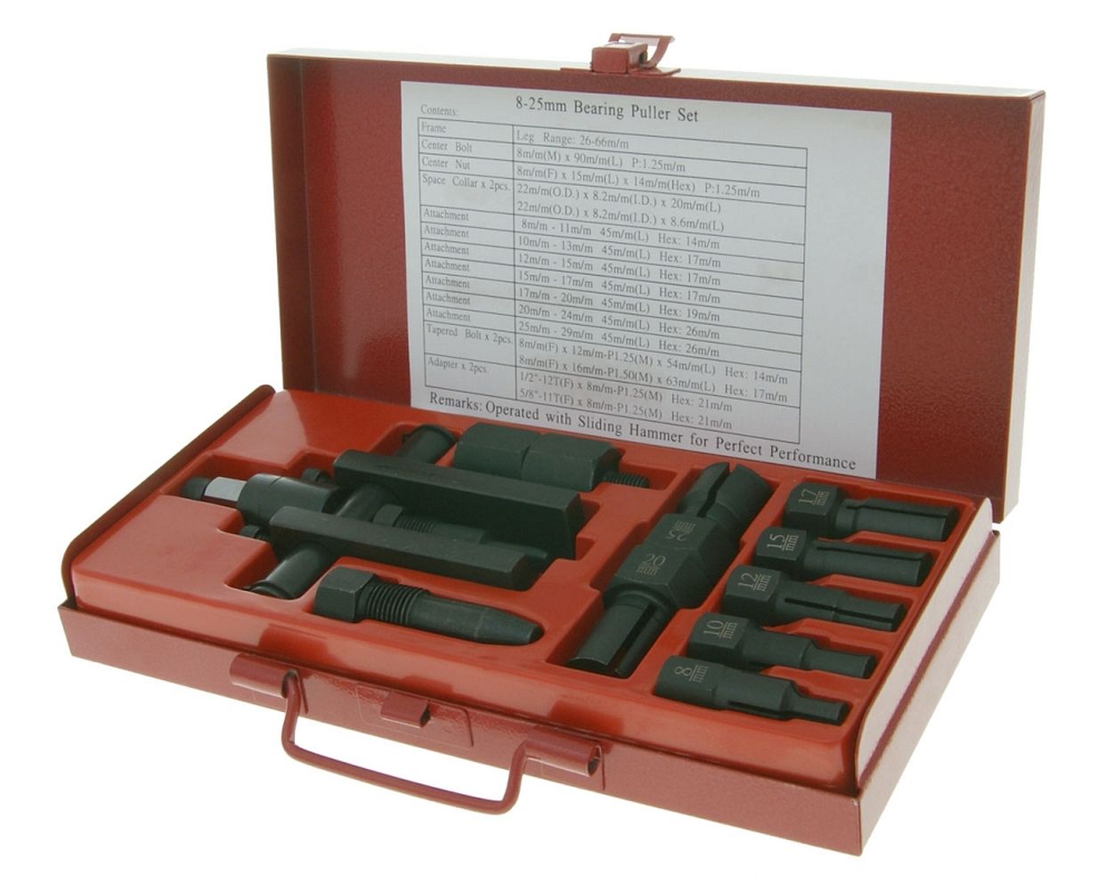 Lagerabzieher Set Buzzetti 8-25 mm