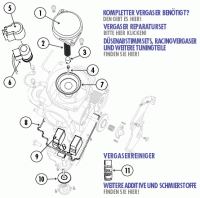  Agility RS 50 KG10S/KG10SU 4T AC Vergaser für GY6 China 4 Takt