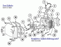  Vitality 50 U3 4T AC Zylinderkopf und Ventildeckel mit SLS für GY6 China 4 Takt