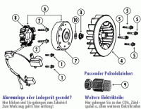  V-Click 50 4T AC Lichtmaschine für GY6 China 4 Takt