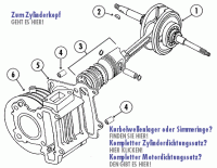  Venus 50 4T AC Zylinder und Kurbelwelle für GY6 China 4 Takt