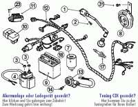  JL50QT-6C 4T AC Kabelbaum für GY6 China 4 Takt CDI TYP A