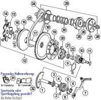  Formula One 50 YY50QT-6 4T AC Kickstarter, Kupplung und Variomatik 12 Zoll 729