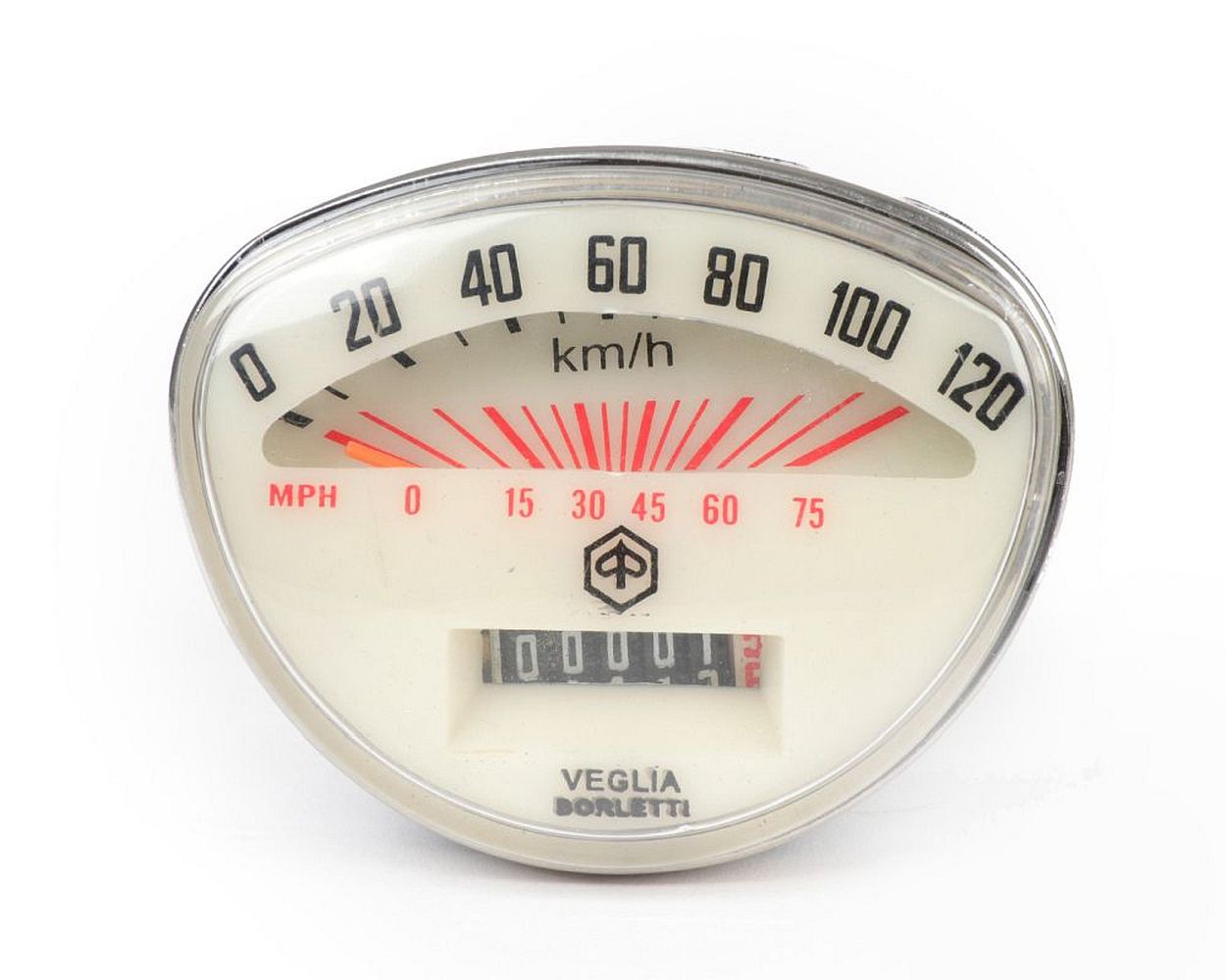 Tachometer